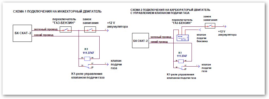 Схема подключения реле газового оборудования Схема подключения реле газового оборудования