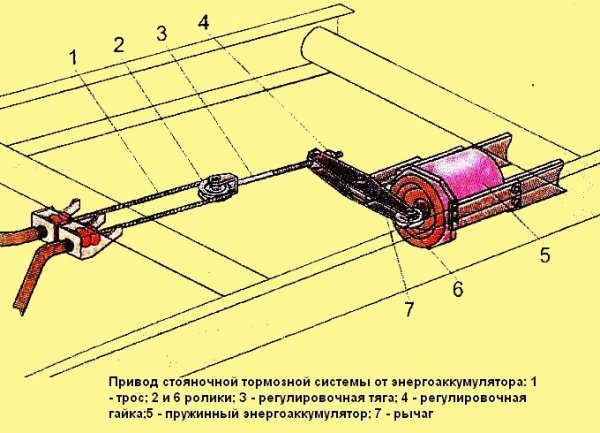 stotor.jpg