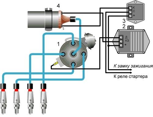 sxema-elektroprovodki-gazel-402-dvigatel
