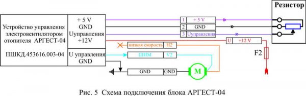 ris5-argest.jpg
