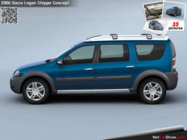 Dacia-Logan_Steppe_Concept-2006-1600-06.