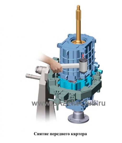 разборка коробки передач газель некст
