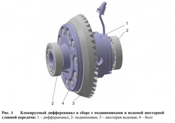 дифференциал газель некст