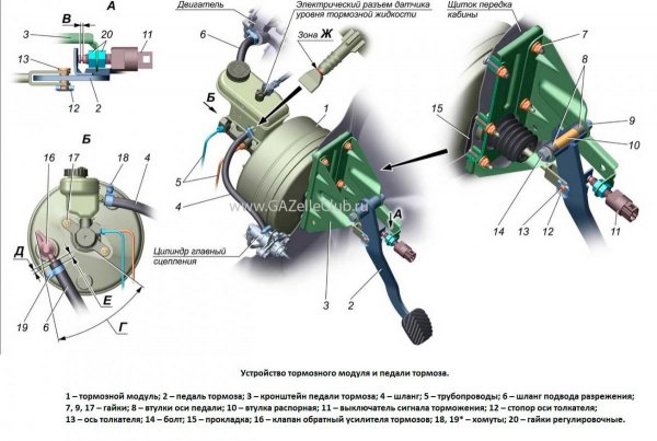 устройство тормозного модуля газель некст