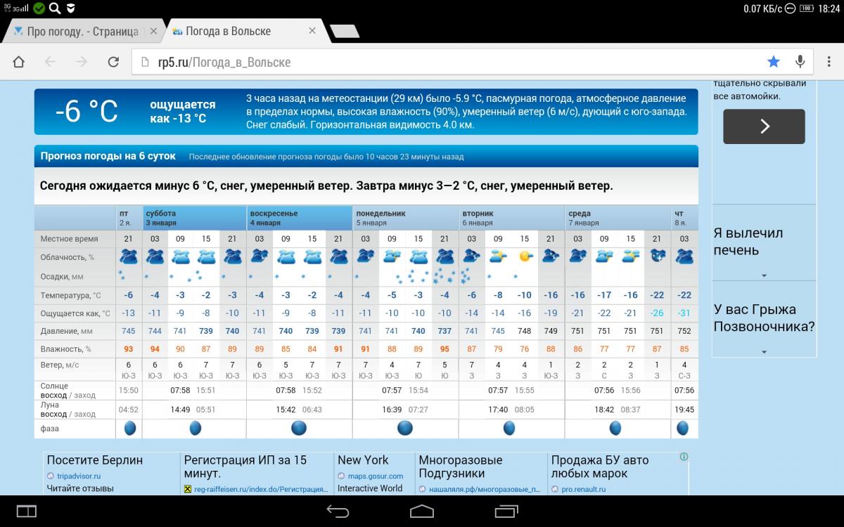 Погода в вольске на неделю саратовской области. Погода в Вольске. Рп5. Облачность в субботу.