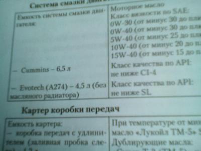 Масло в двигатель эвотек газель. Объем масла в двигателе эвотек. Эвотек 2.7 объем масла в двигателе. Объем масла эвотек 2.7 Газель. Объем масла ДВС. Эвотек Газель.