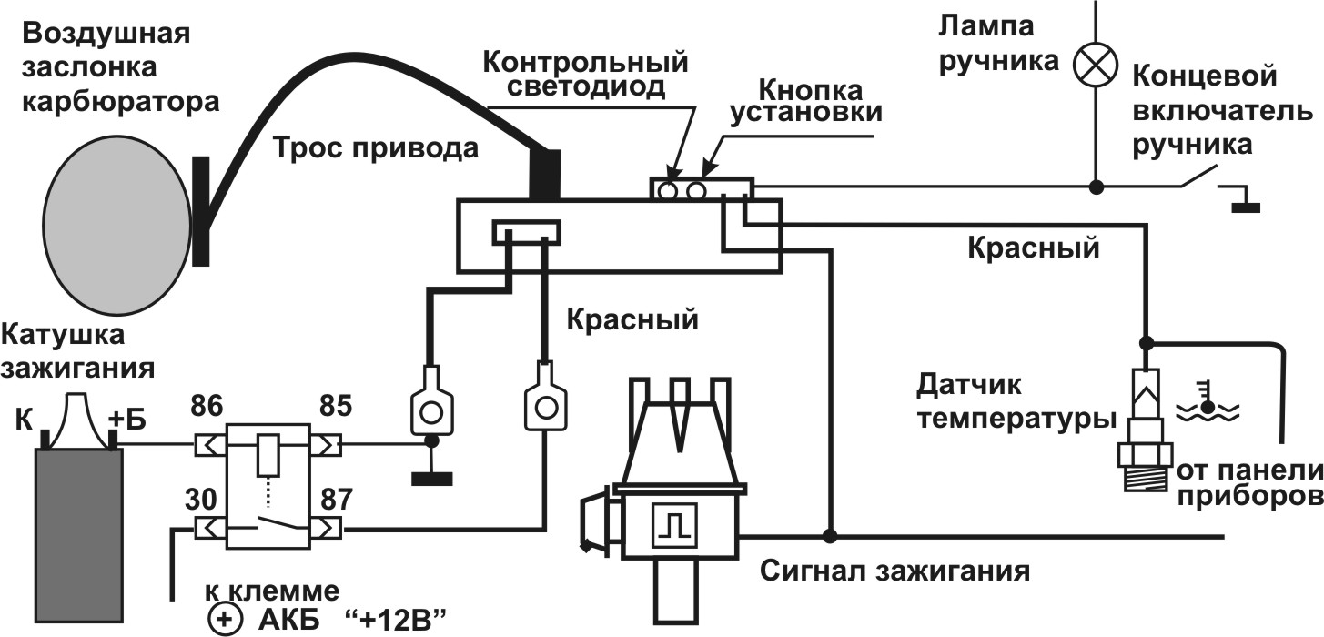 Автоподсос На Карбюратор Ваз 2106 Купить