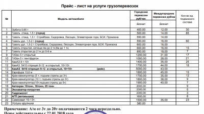 Составьте прайс лист по образцу