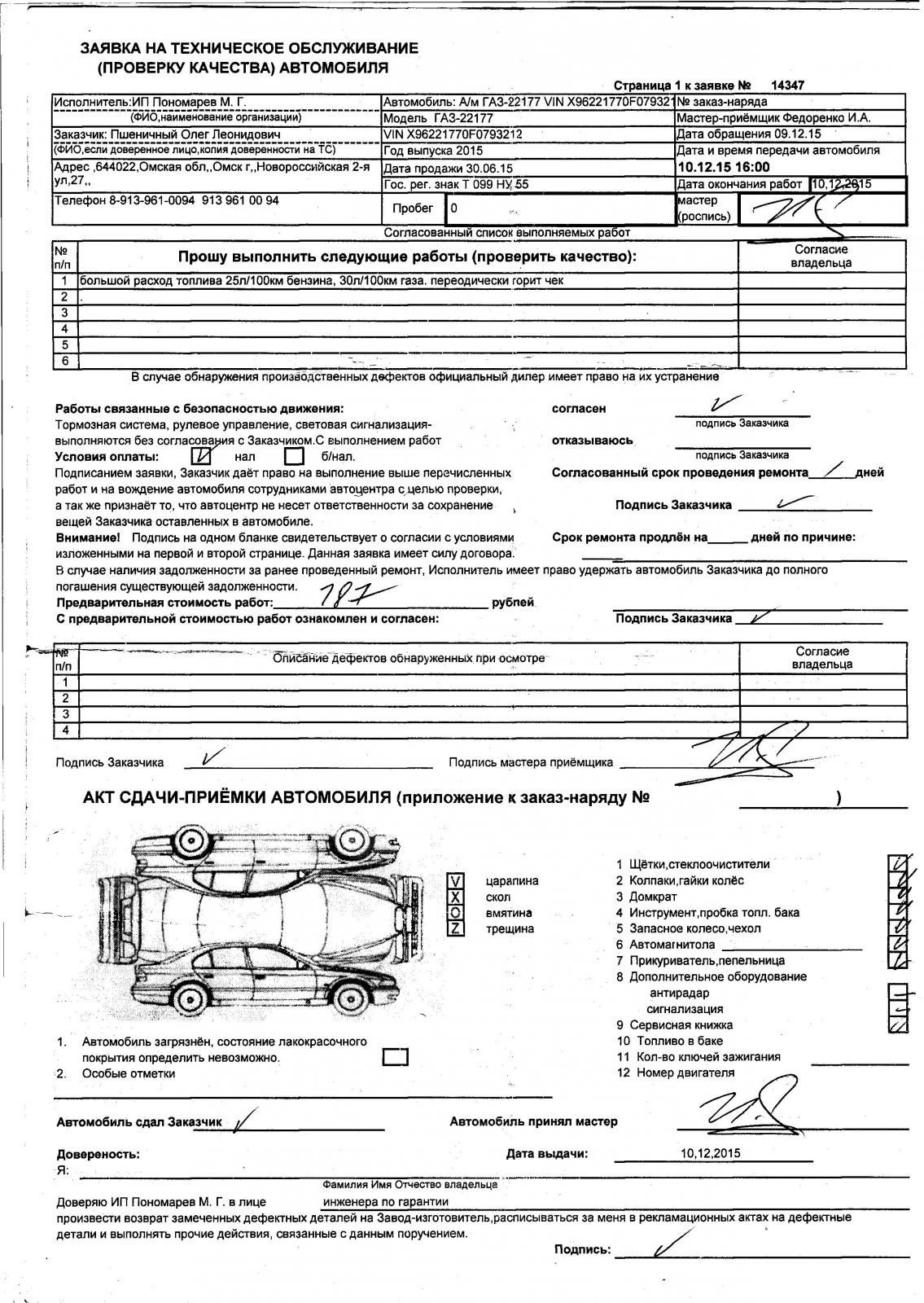 Акт дефектовки образец автосервис