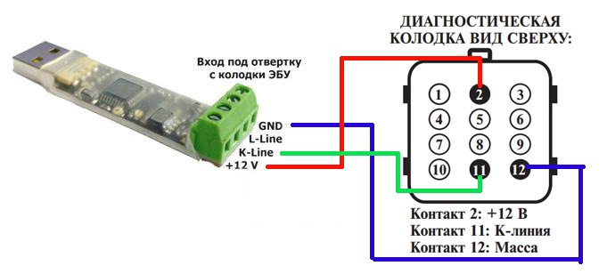 Схема прошивки м73