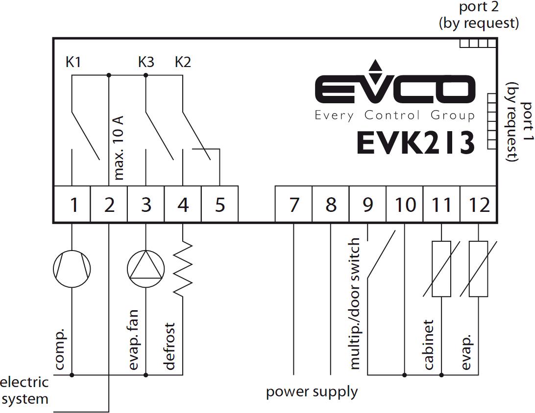 Keep think контроллер. Контроллер EVK 213. Контроллер EVCO evk201n7. EVCO контроллер схема подключения. EVCO evk211т7.
