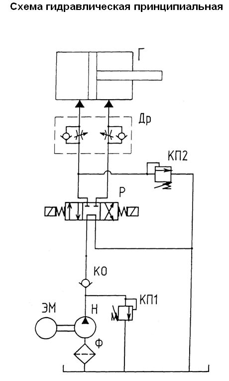 Работа гидравлической схемы. Гидравлическая схема tf61sn. СД 404 гидравлическая схема. Гидравлическая схема 0293789. Гидравлические датчики схема.