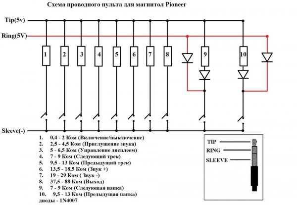 d7e60a2s-960.thumb.jpg.95d3b887c0eb207923fb64ff0e37d15c.jpg