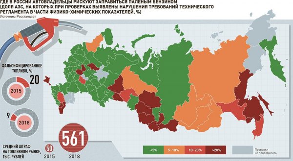 карта некачественного топлива в России