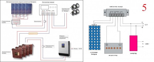 подключение солн панелей с инвертором на нагрузке.jpg