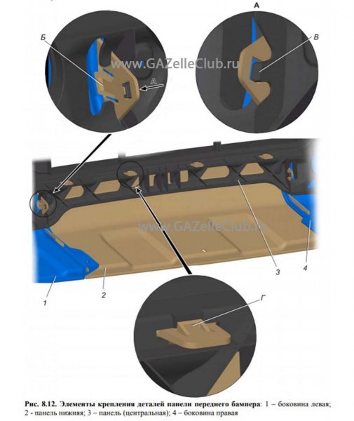 элементы крепления бампера газель некст