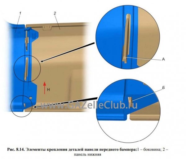 защелки креплений бампера газель