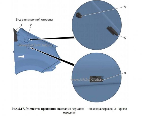 защелки креплений крыла газель