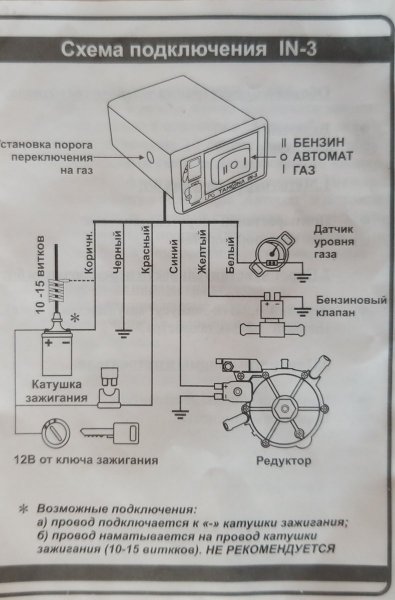 Схема подключения гбо 2 поколения на инжектор газель 406