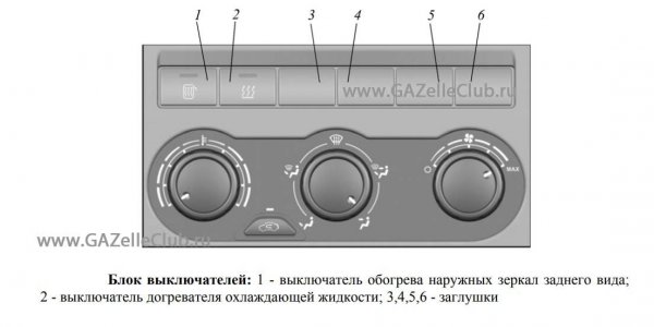 блок управления отопителем и выключателями