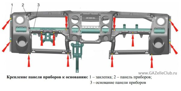 крепление панели приборов газель