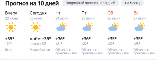 Погода в Воронеже. Погода на 23. Погода 23.08.2022. Погода в Северодвинске.