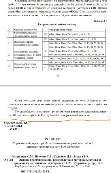 кузов.jpg