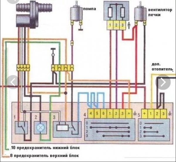 Горит предохранитель печки газель бизнес