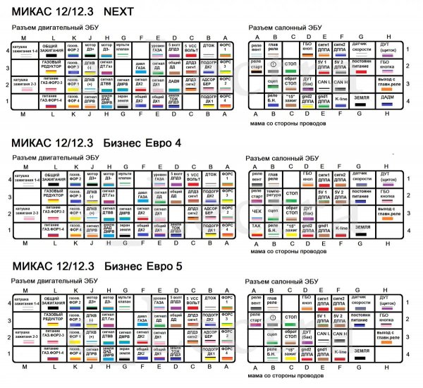 Распиновки Микас 10_12_полн_W.jpg