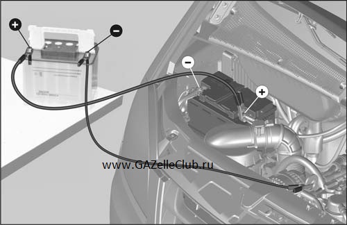 Пуск двигателя газель некст