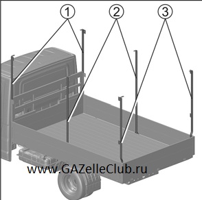 Установка тена на газель