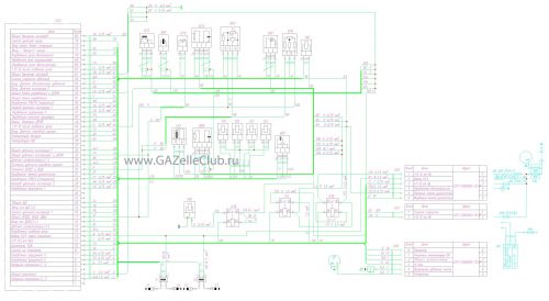 Электрическая схема системы управления двигателем УМЗ-4216 Евро-3 автомобилей семейства ГАЗель от 14.01.08