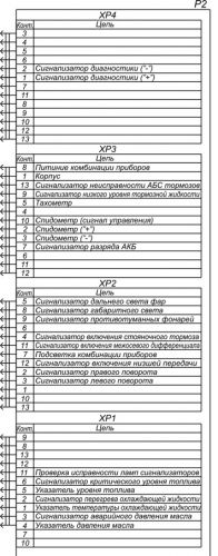 raemi-combin-priborov