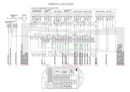 Схема блок реле и предохранителей по капотом для автомобиля Газель Некст A21R23 и его модификаций