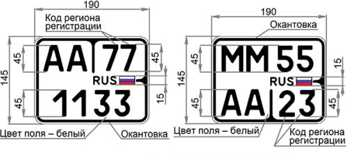 Новый стандарт автомобильных номеров