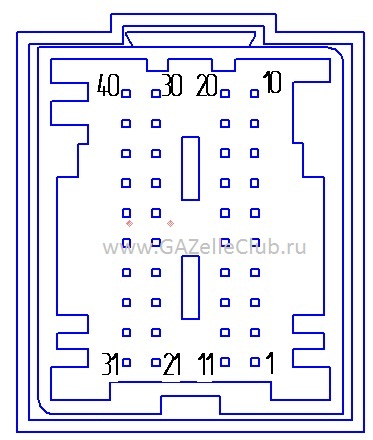 Распиновка панели приборов газель